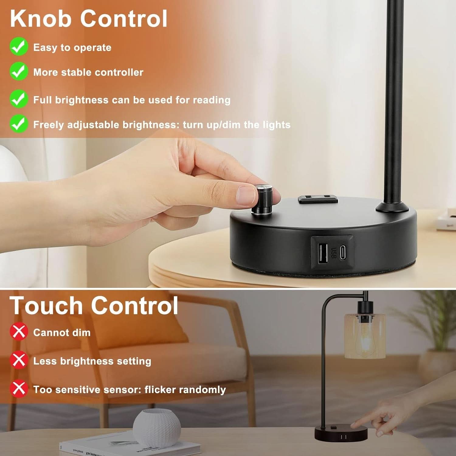 Industrial Nightstand Lamps Set of 2 Dimmable USB C Ports