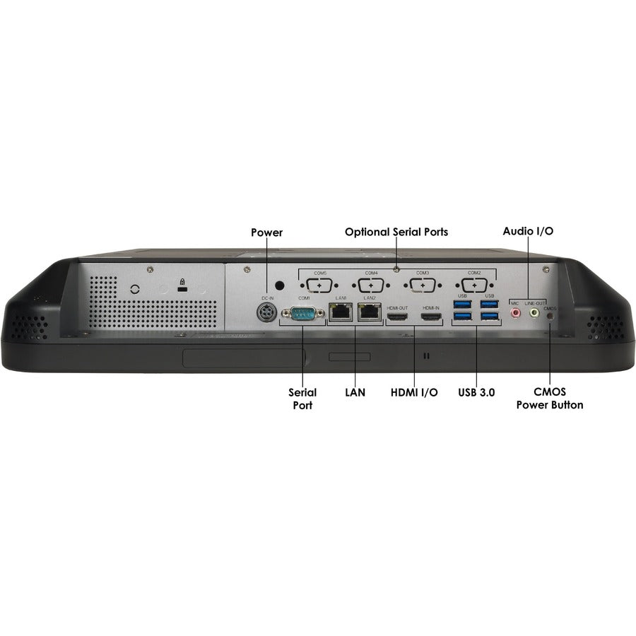 Industrial Panel PC Fanless - 19 Inch Touchscreen HMI Computer | CYBERNET IPC-S19T
