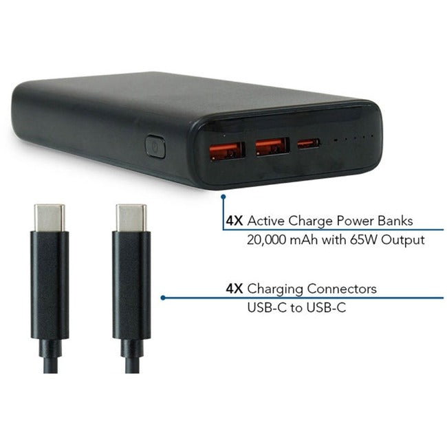 JAR Systems Active Charge Power Bank 4-Pack with USB-C Charging Cables 4-Pack PBUSBC
