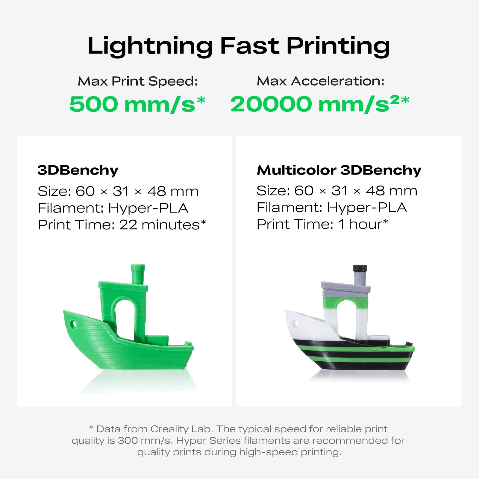 K2 SE/Combo 3D Printer with Up to 16-Color Multi-Filament Support