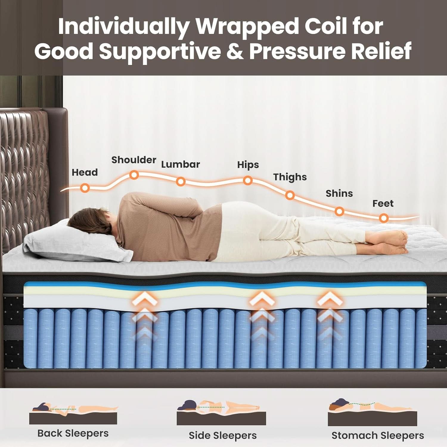 King 14 Inch Hybrid Memory Foam Mattress Certipur Certified