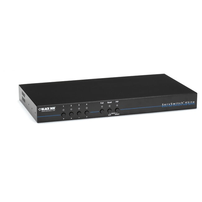 Kvm Switch, Gsa, Taa
