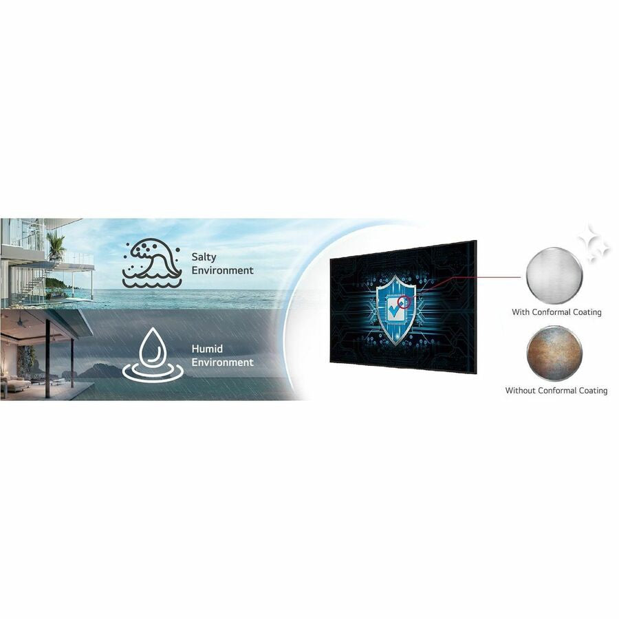 LG 43UH5N-M 43" UHD IPS Display 500 Nits 24/7 Digital Signage