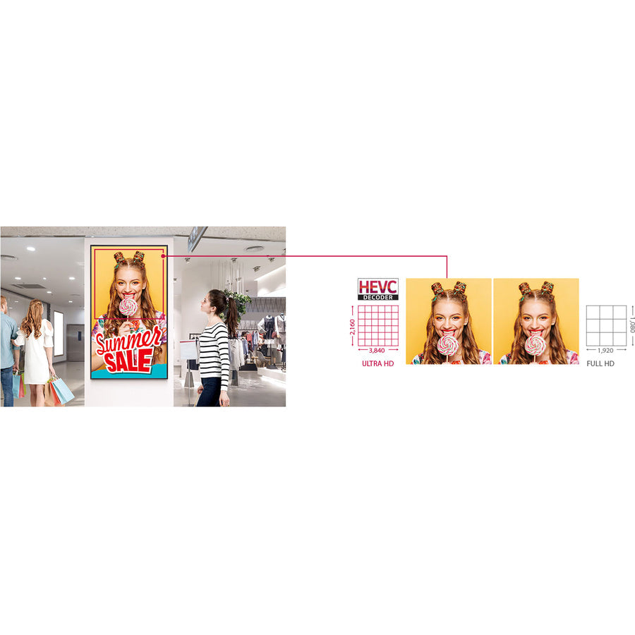 LG 75UH5E-B Digital Signage Display - 75" LCD - 3840 x 2160 - LED - 500 Nit - 2160p -