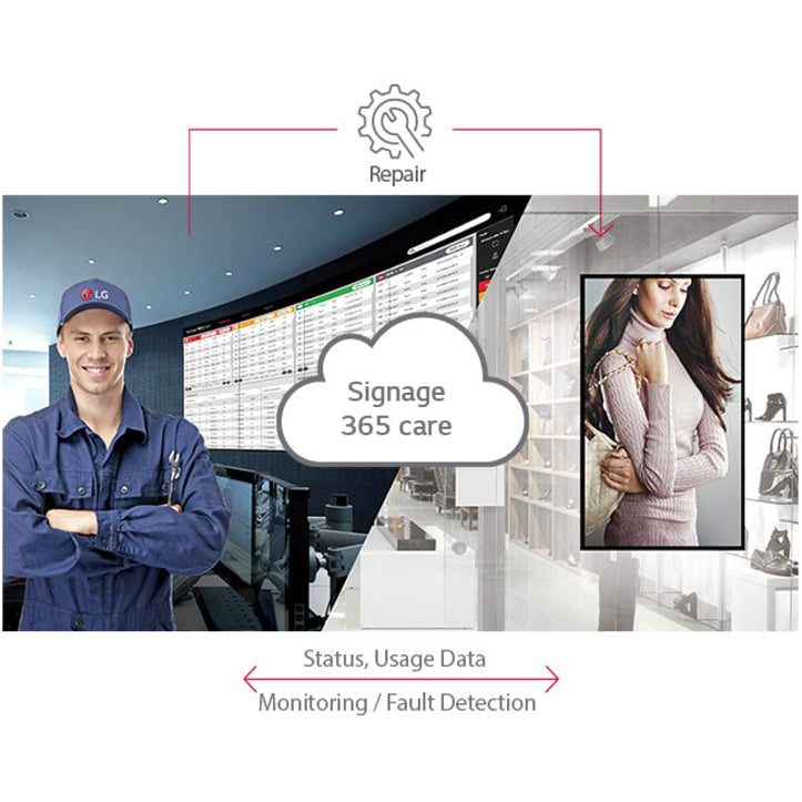 LG 75UH5E-B Digital Signage Display - 75" LCD - 3840 x 2160 - LED - 500 Nit - 2160p -