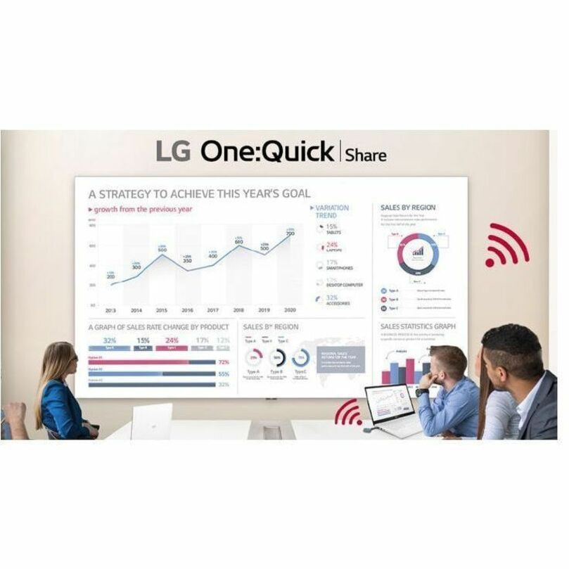 LG AIO LAPA136-GF 136" Full HD Display 1,920x1,080 for Pro Use