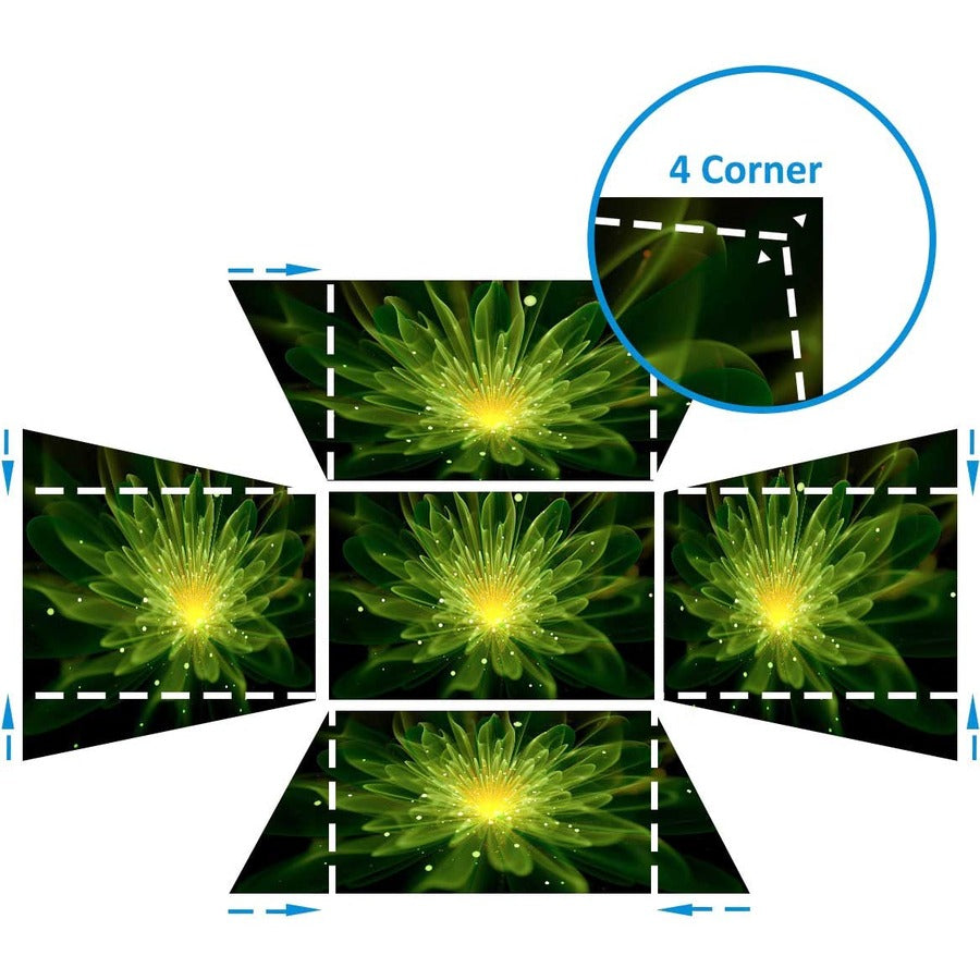 Laser Projector 6000 ANSI Lumens - WUXGA Installation Projector | ViewSonic LS920WU