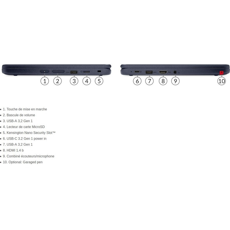 Lenovo 500W Hybrid (2-In-1) 29.5 Cm (11.6") Touchscreen Hd Intel® Celeron® N 4 Gb Lpddr4X-Sdram 64 Gb Emmc Wi-Fi 6 (802.11Ax) Windows 10 Pro Blue