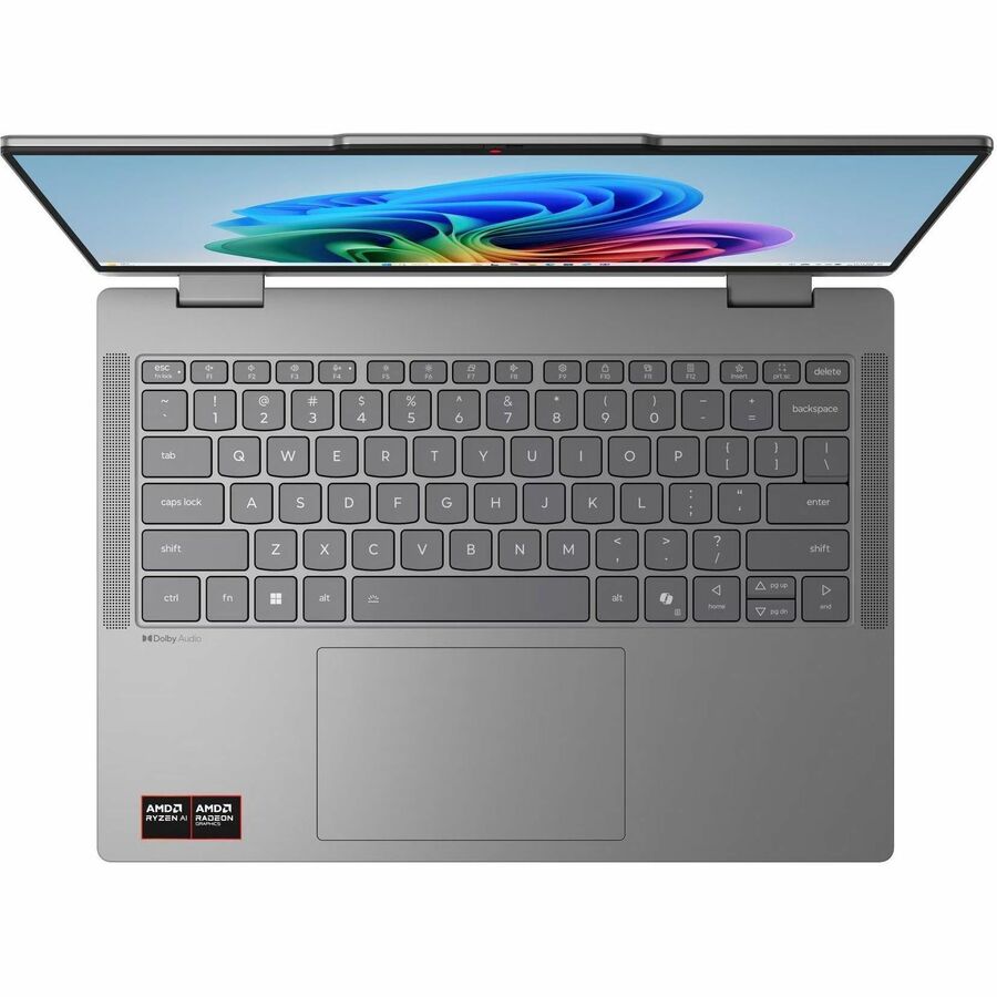 Lenovo IdeaPad 5 2-in-1 14AGP11