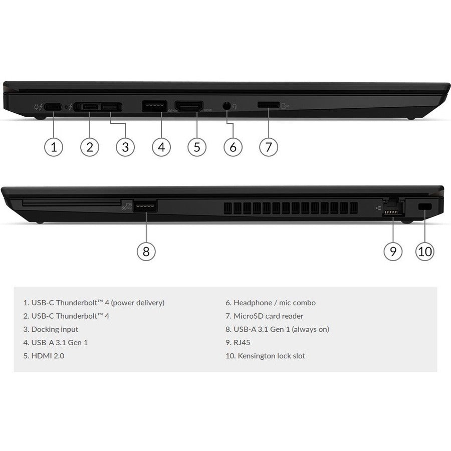 Lenovo ThinkPad T15 Gen 2 20W400K6US 15.6 Notebook - Full HD - 1920 x 1080 - Intel Core i5 11th Gen i5-1145G7 Quad-core (4 Core) 2.6GHz - 8GB Total RAM - 256GB SSD - no ethernet port - not compatible with mechanical docking stations"