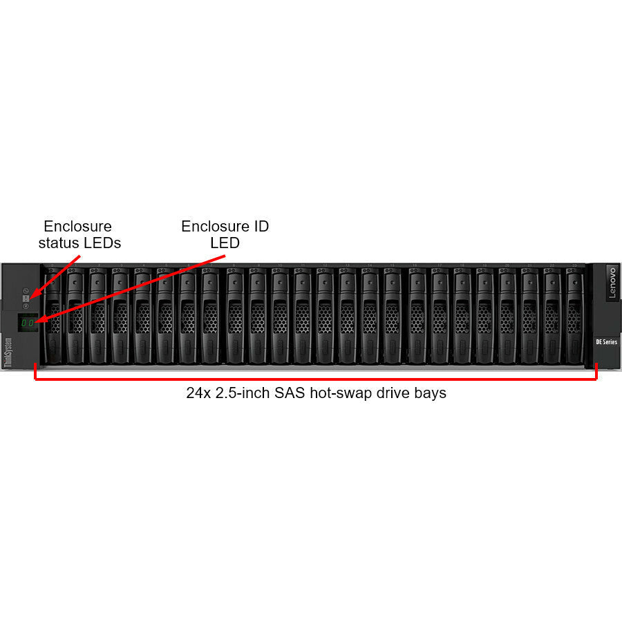 Lenovo ThinkSystem DE2000H 10GBASE-T Hybrid Flash Array SFF | TecISoft 7Y71A002WW