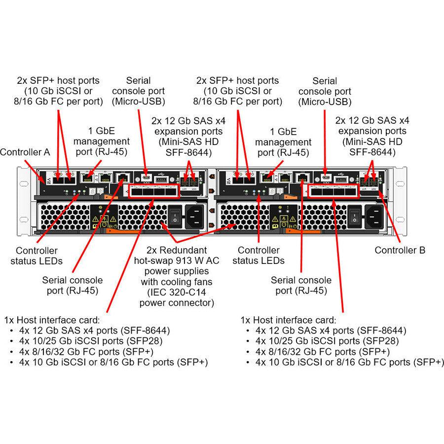 Lenovo ThinkSystem DE4000H 2U12 iSCSI LFF Hybrid Storage Array | TecISoft 7Y74A002WW