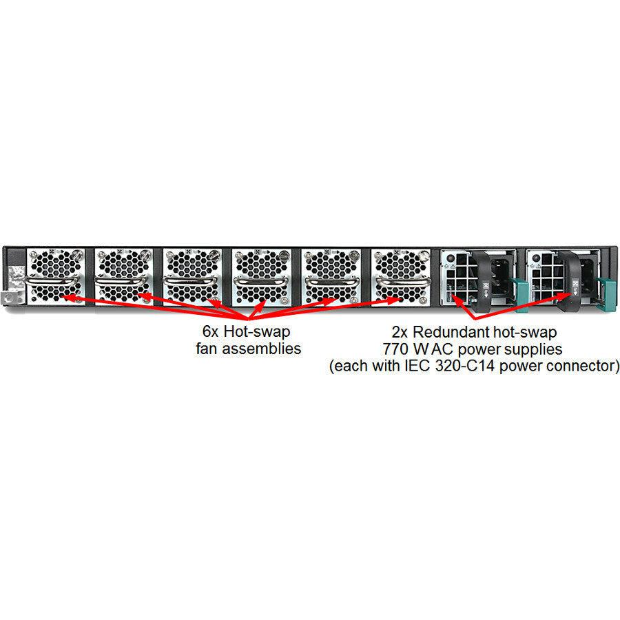 Lenovo ThinkSystem NE10032 RackSwitch (Front to Rear)