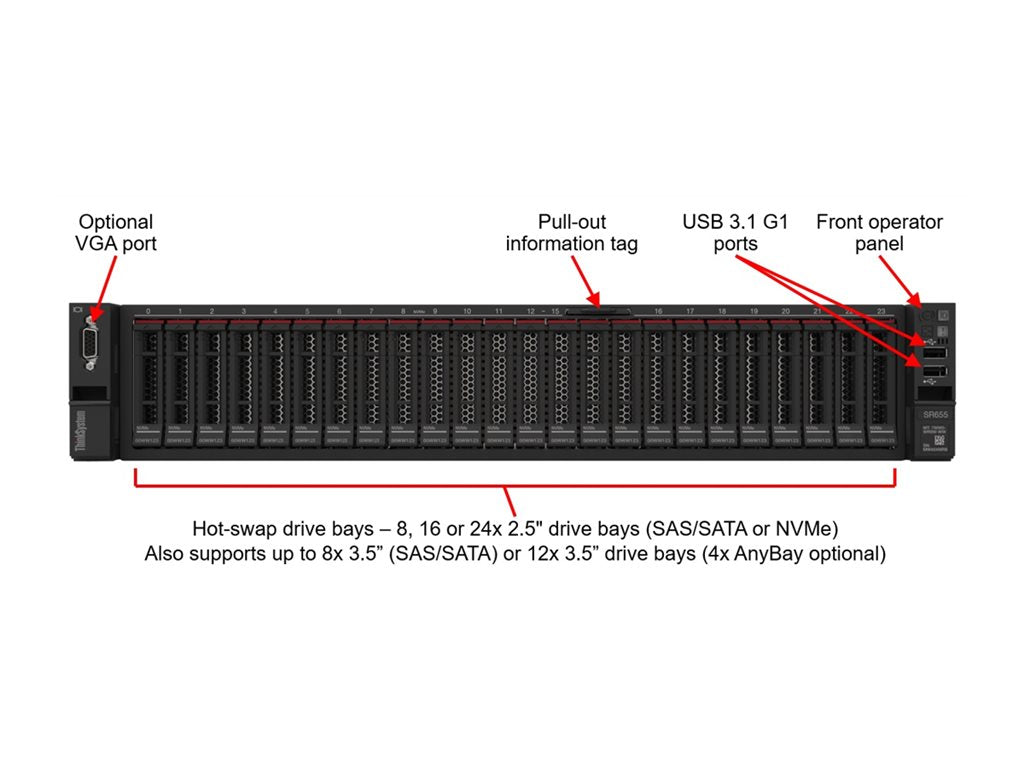 Lenovo ThinkSystem SR655 7Z01 - Server - rack-mountable - 2U - 1-way - 1 x EPYC 7402P / up to 3.35 GHz - RAM 32 GB - no HDD - 7Z01A03ENA