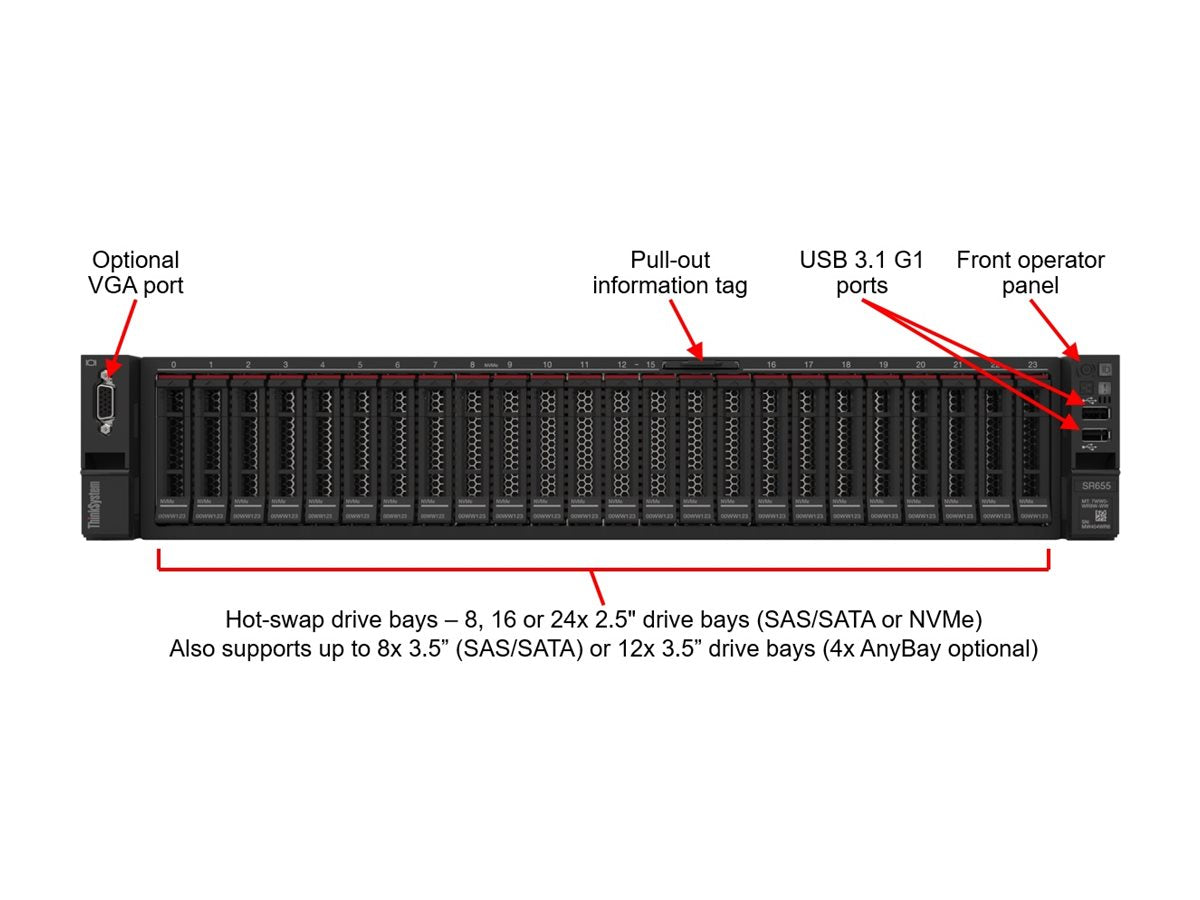 Lenovo ThinkSystem SR655 7Z01 - Server - rack-mountable - 2U - 1-way - 1 x EPYC 7402P / up to 3.35 GHz - RAM 32 GB - no HDD - 7Z01A03ENA