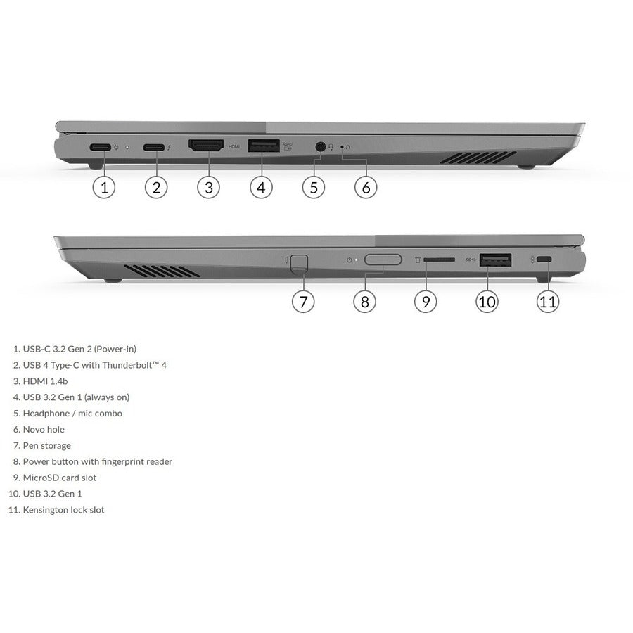Lenovo Thinkbook 14S Yoga Hybrid (2-In-1) 35.6 Cm (14") Touchscreen Full Hd Intel® Core™ I5 8 Gb