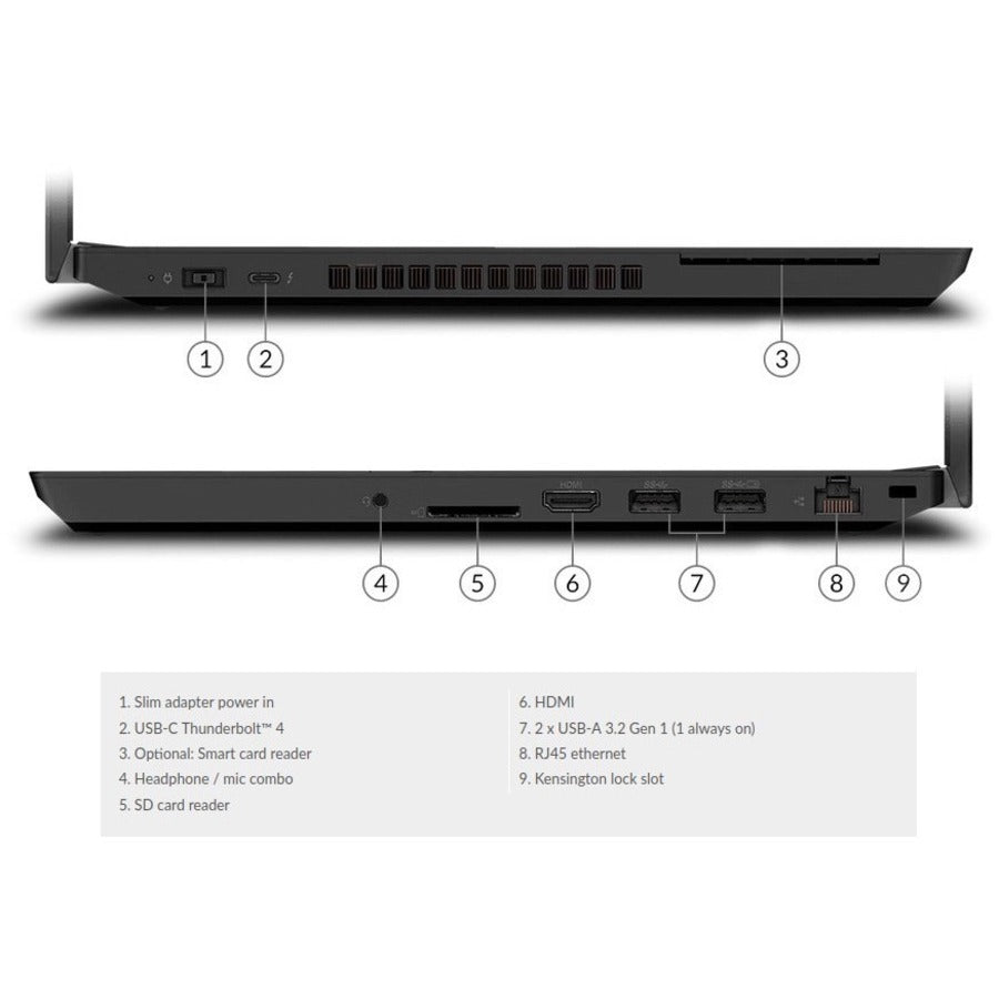 Lenovo Thinkpad P15V Mobile Workstation 39.6 Cm (15.6") Full Hd Intel® Core™ I7 32 Gb Ddr4-Sdram 1000 Gb Ssd Nvidia Rtx A2000 Wi-Fi 6 (802.11Ax) Windows 10 Pro Black