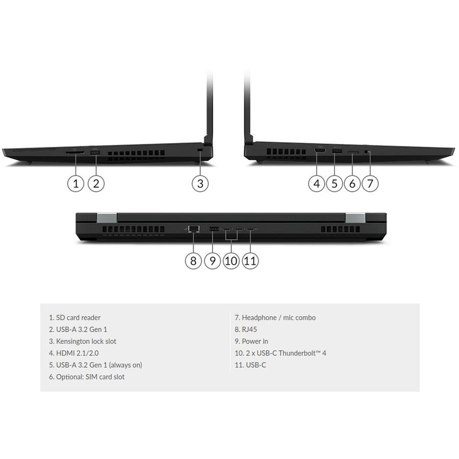 Lenovo Thinkpad P17 Mobile Workstation 43.9 Cm (17.3") Full Hd Intel® Core™ I7 32 Gb Ddr4-Sdram 1000