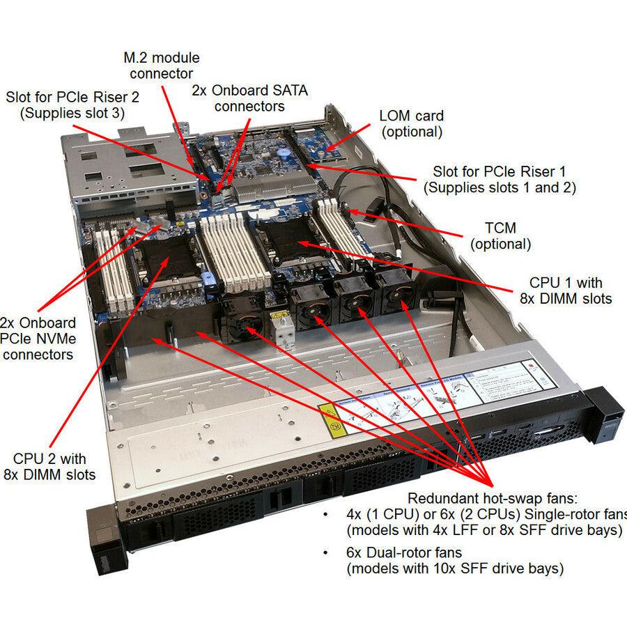 Lenovo Thinksystem Sr570 Server 48 Tb 2.1 Ghz 16 Gb Rack (1U) Intel® Xeon® 750 W Ddr4-Sdram