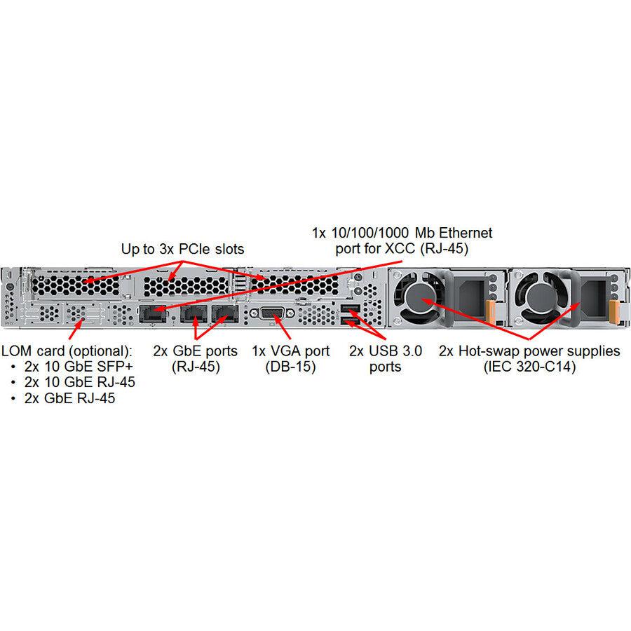 Lenovo Thinksystem Sr570 Server 76.8 Tb 1.8 Ghz 16 Gb Rack (1U) Intel® Xeon® 750 W Ddr4-Sdram