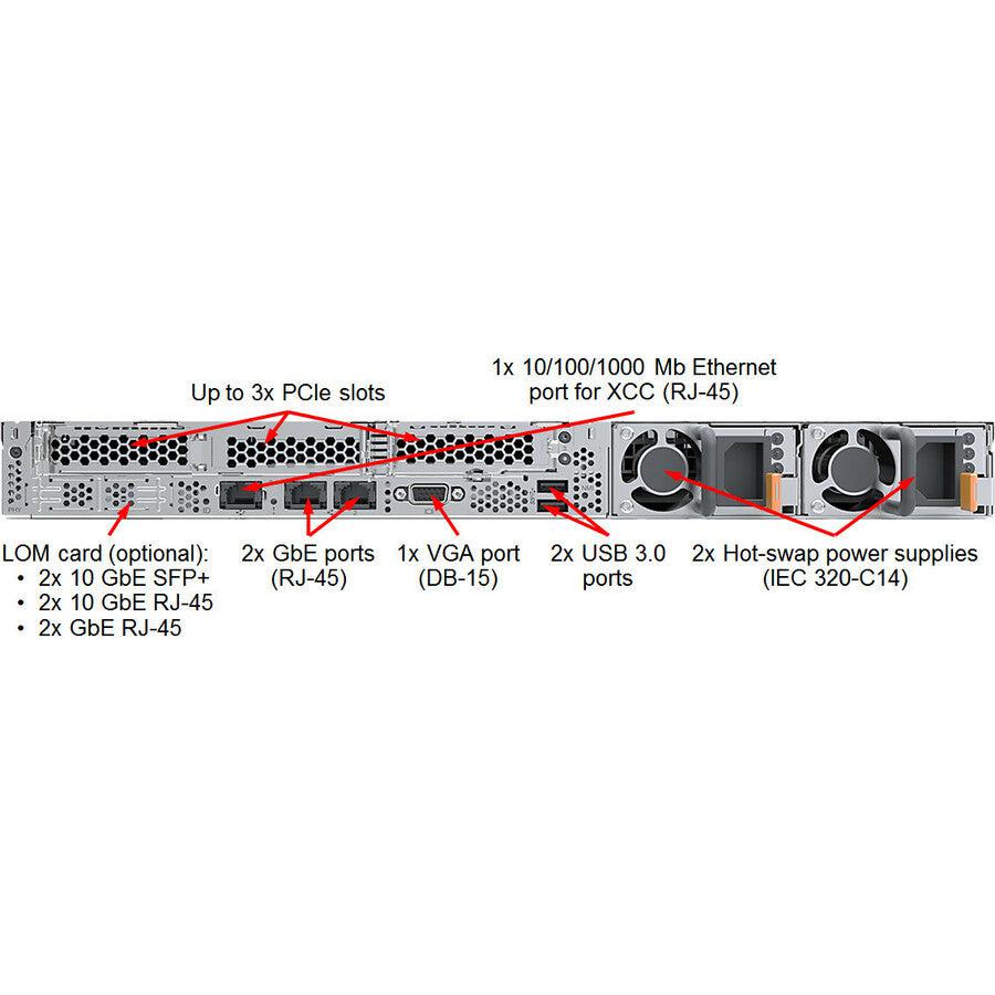 Lenovo Thinksystem Sr570 Server 76.8 Tb 2.2 Ghz 16 Gb Rack (1U) Intel® Xeon® 750 W Ddr4-Sdram