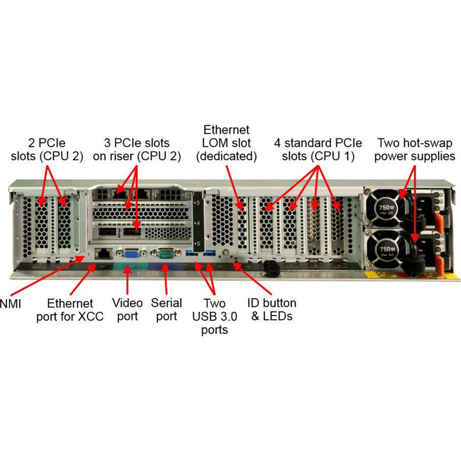 Lenovo Thinksystem Sr850 Server 2.4 Ghz 128 Gb Rack (2U) Intel® Xeon® 1600 W Ddr4-Sdram
