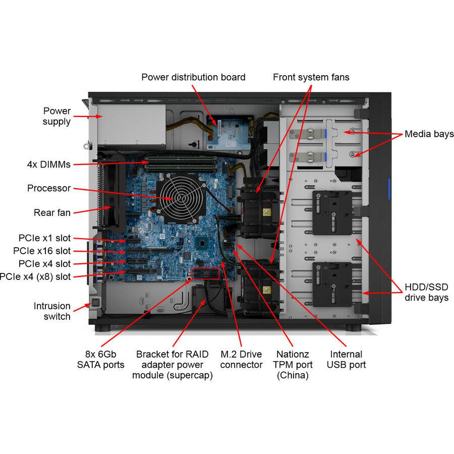 Lenovo Thinksystem St250 7Y46A01Lna 4U Tower Server - 1 X Intel Xeon E-2186G 3.80 Ghz - 16 Gb Ram - Serial Ata/600 Controller