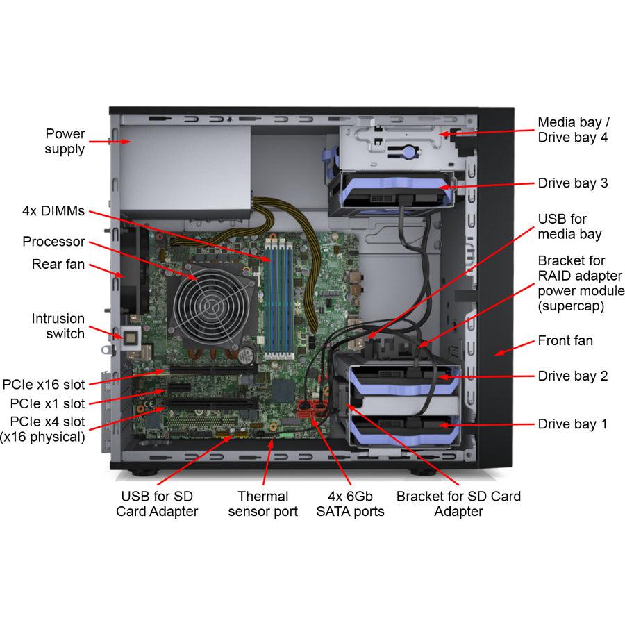 Lenovo Thinksystem St50 Server 3.3 Ghz 8 Gb Tower (4U) Intel® Xeon® 400 W Ddr4-Sdram