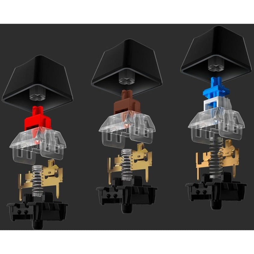 Logitech G512 Carbon LIGHTSYNC RGB Mechanical Gaming Keyboard - Wired Keyboard with GX Red Switches, USB Passthrough, Media Controls, Compatible with Windows 920-009360