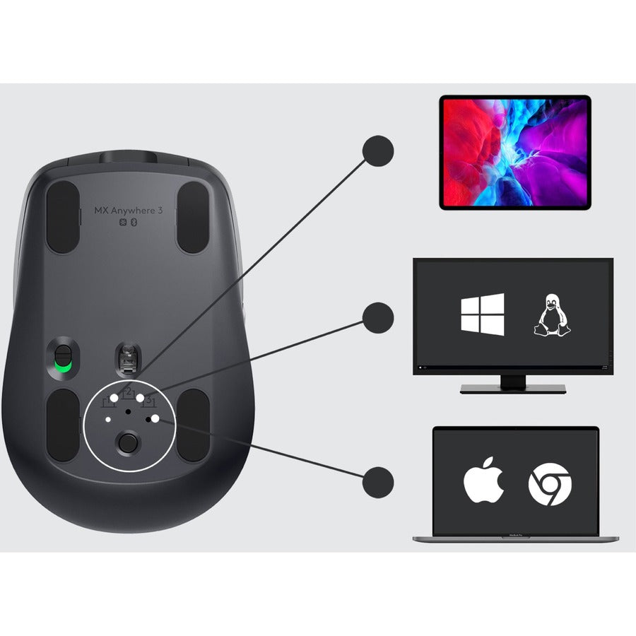 Logitech MX Anywhere 3 for Business (Graphite) - Brown Box 910-006204