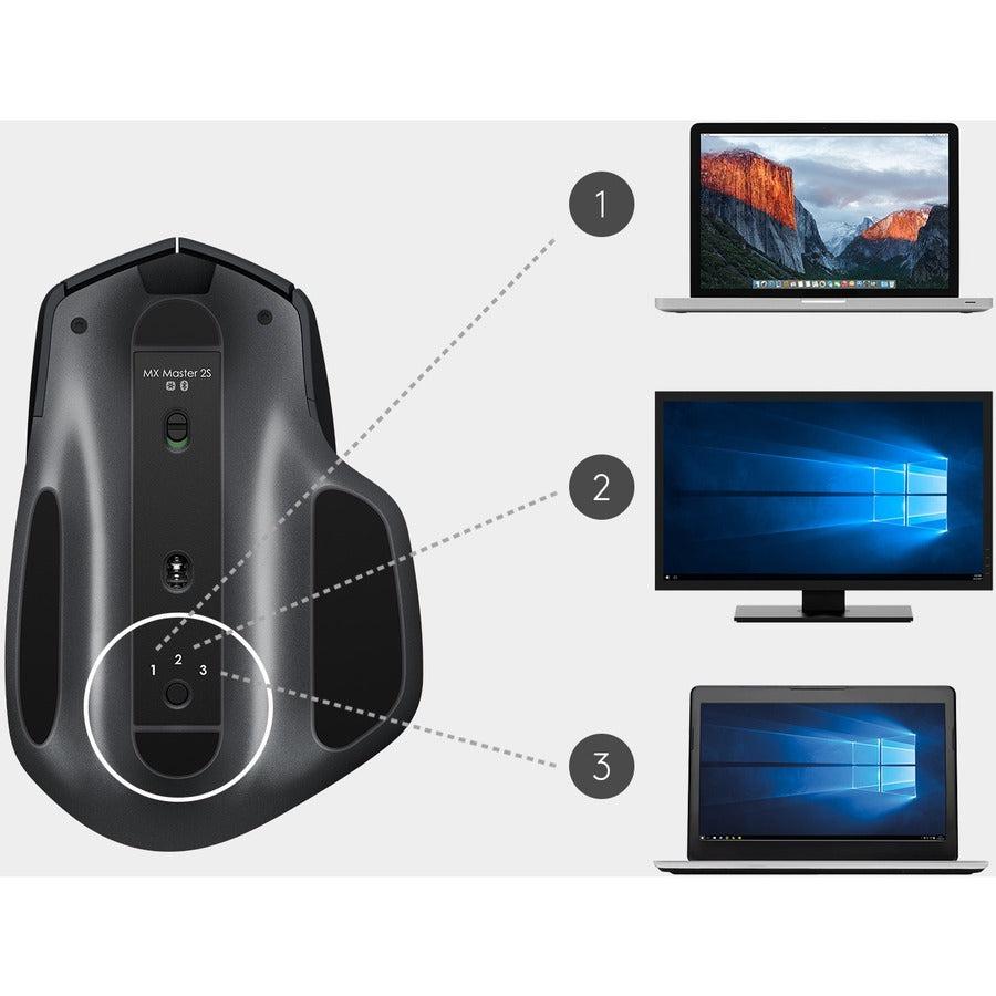 Logitech MX Master 2S