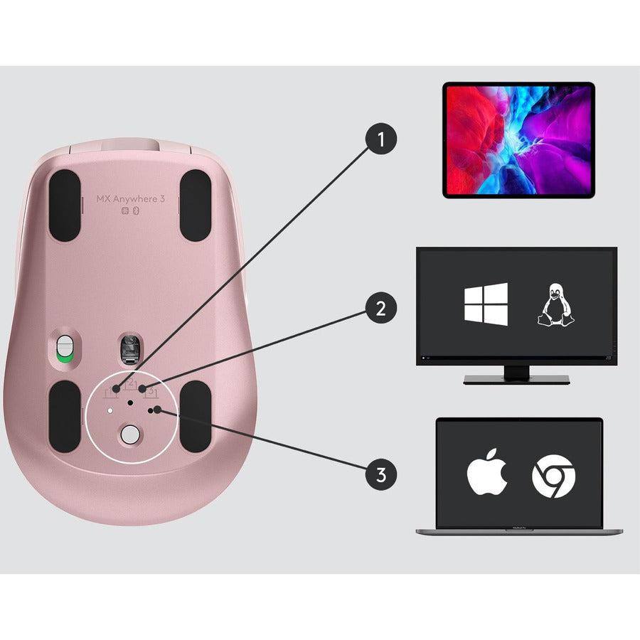 Logitech Mx Anywhere 3 Mouse Right-Hand Rf Wireless+Bluetooth 4000 Dpi