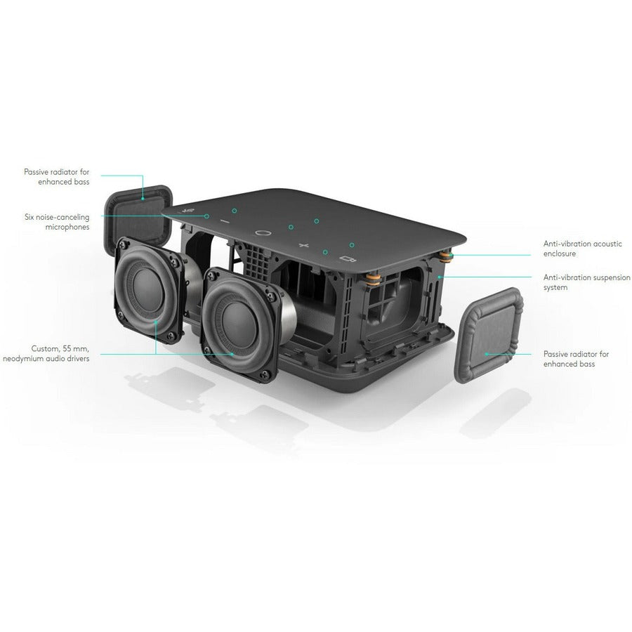 Logitech Uc Logi Dock Video Conferencing System