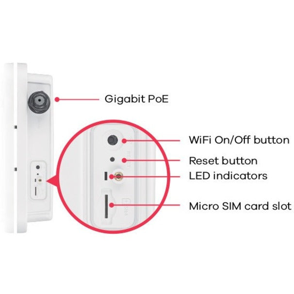 ZYXEL LTE7461-M602 Wi-Fi 4 IEEE 802.11b/g/n 1 SIM Ethernet, Cellular Modem/Wireless Router