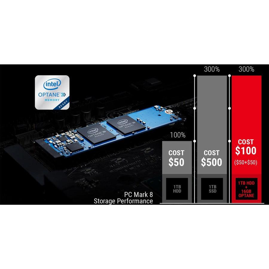 Msi Meg Z490 Unify Lga 1200 Intel Z490 Sata 6Gb/S Atx Intel Motherboard