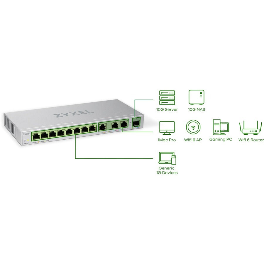 Multi-Gigabit Switch - Zyxel XGS1250-12 Web Managed | TecISoft