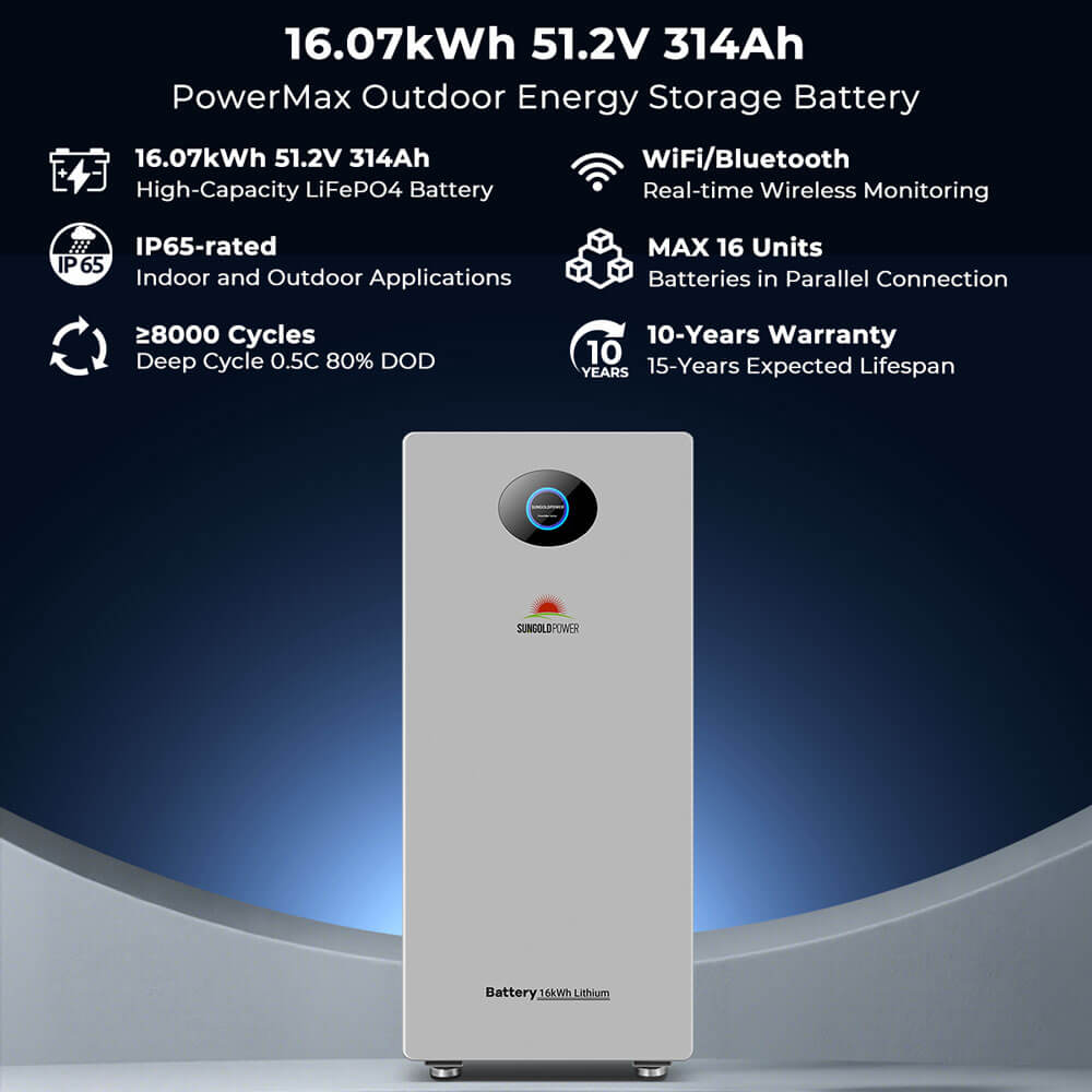OFF GRID SOLAR KIT 20KW 48VDC 120V/240V LIFEPO4 30.72KWH LITHIUM BATTERY 32 X 450 WATTS SOLAR PANELS