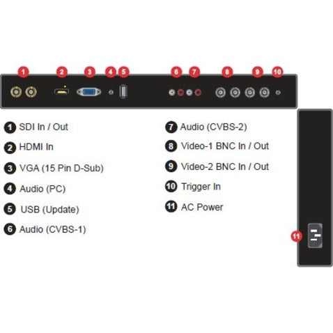 ORION Images 43HSDI3G 43 Class Full HD LCD Monitor - 16:9 - Black - TAA Compliant"