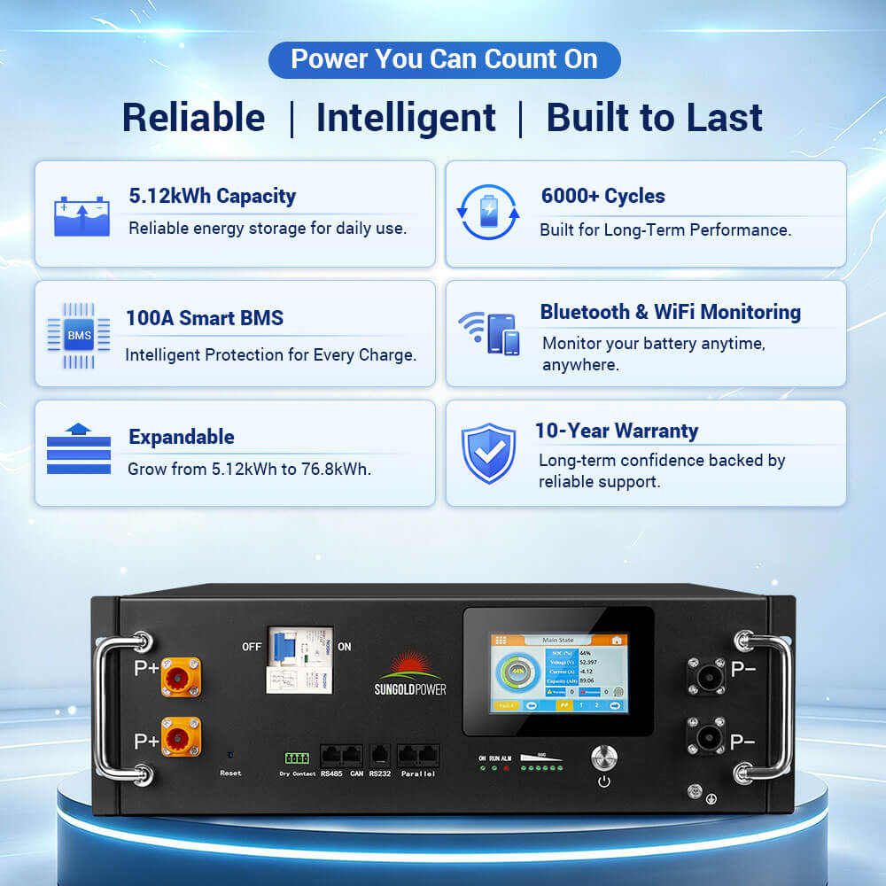 Off-Grid Solar Kit 12000W 48VDC 120V/240V LifePo4 25.6KWH Lithium Battery 12 X 415 Watts Solar Panels SGR-12K20E