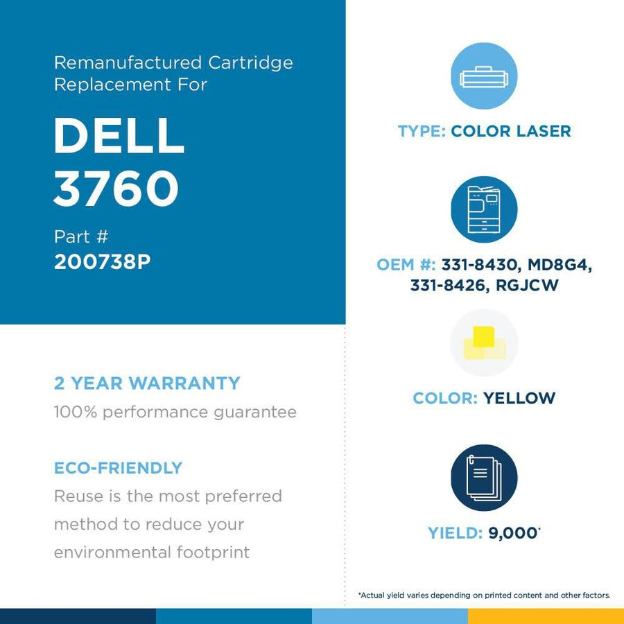 Office Depot&reg; Remanufactured Yellow High Yield Toner Cartridge Replacement For Dell&trade; C3760, ODC3760Y 200738P