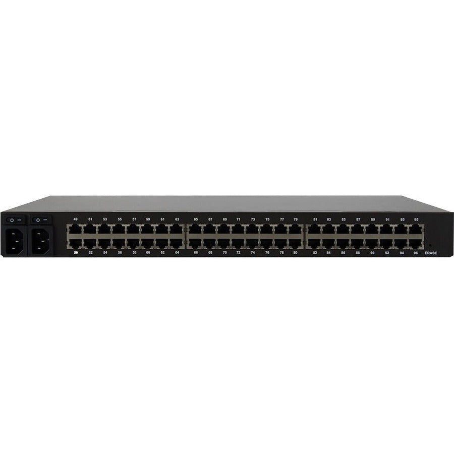 Opengear Cm7196A Device Server