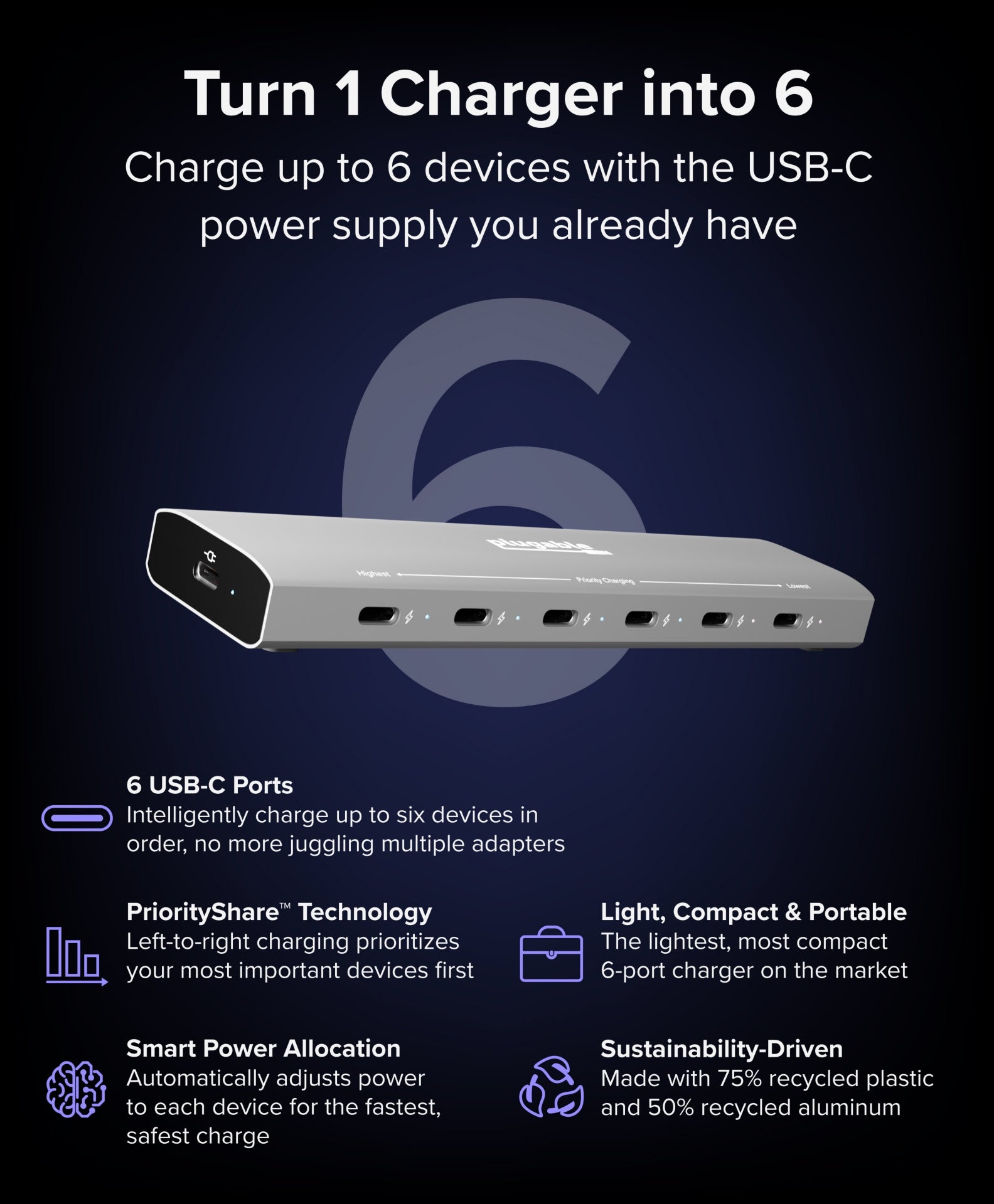 Plugable USB-C Power Delivery 6-Port Charger with Priority Charging