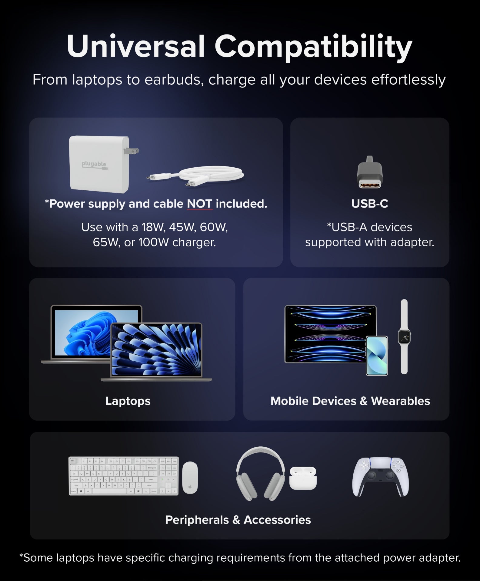 Plugable USB-C Power Delivery 6-Port Charger with Priority Charging