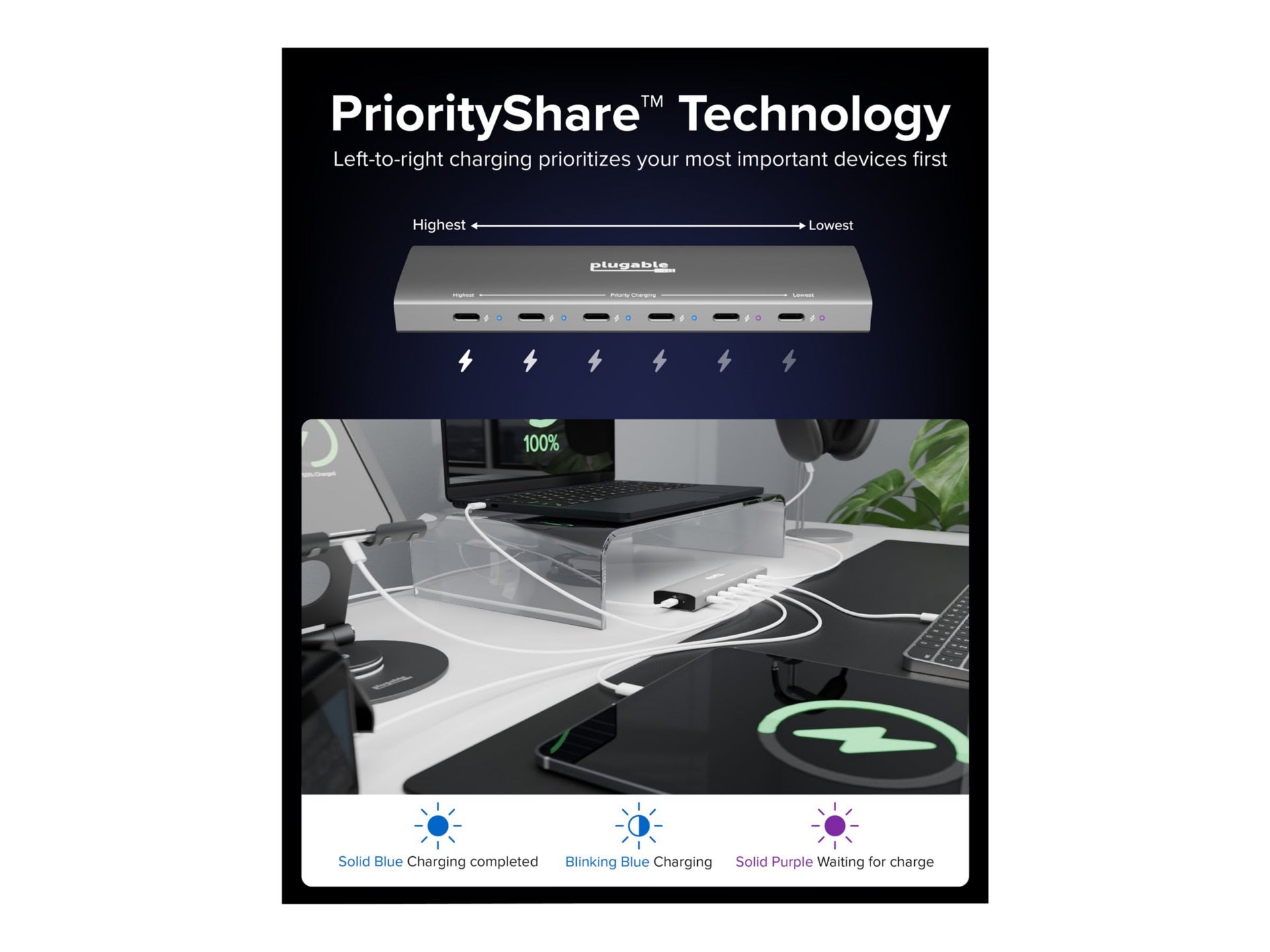 Plugable USB-C Power Delivery 6-Port Charger with Priority Charging