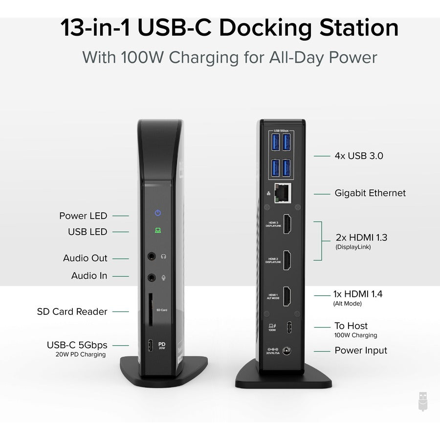 Plugable Ud-Ultcdl Usb-C Triple,Display Dock W/ Pd
