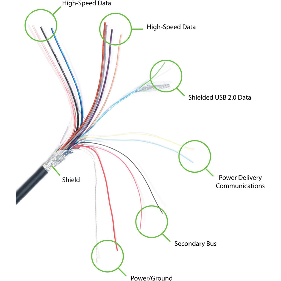 Plugable Usbc-C100 10 Gbps Usb,C To Usb C Cable