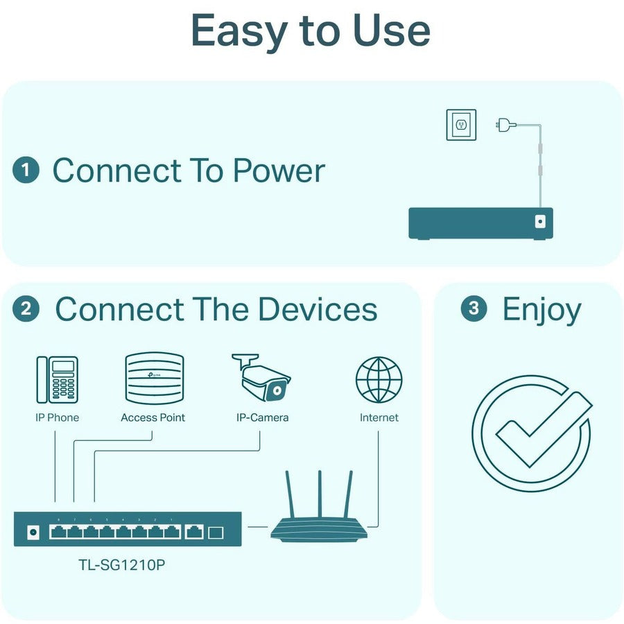 PoE+ Switch - 10 Port Gigabit Desktop Switch with Power over Ethernet | TeCiSoft TL-SG1210P