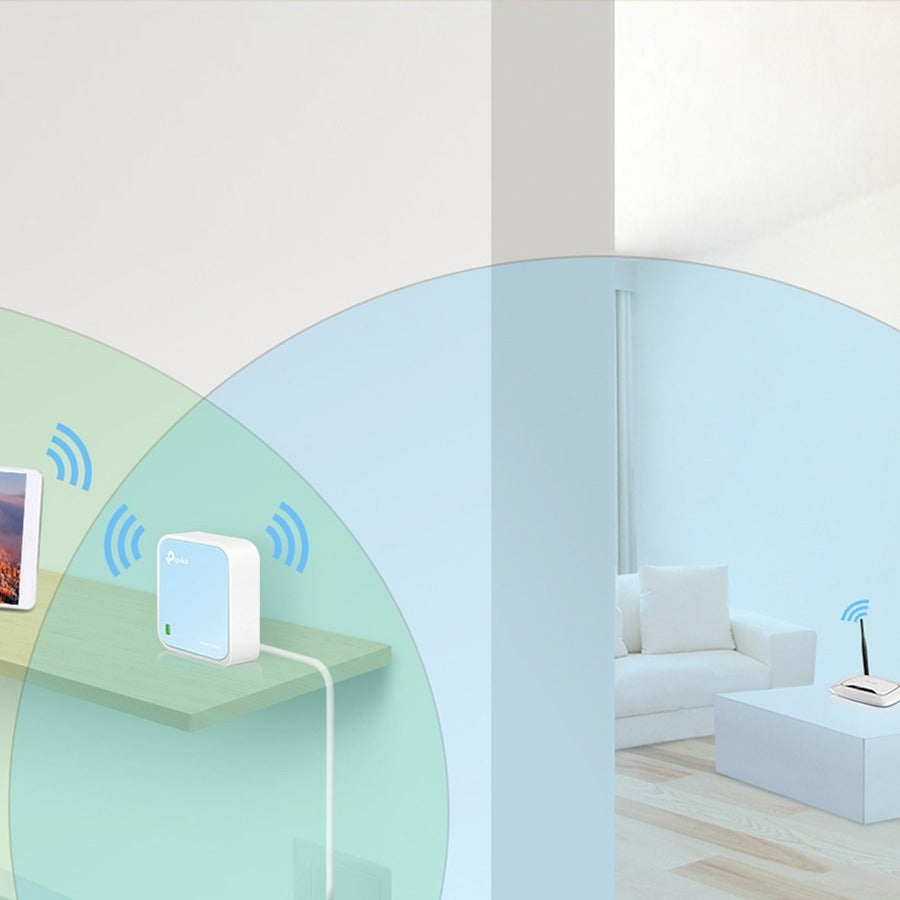 Portable Nano Router - TP-Link TL-WR802N WiFi Access Point Travel | TeciSoft