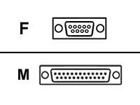 Powerware - Serial Cable - Db-25 To Db-9 Ib-Main-4030-Hw-Ac-S03