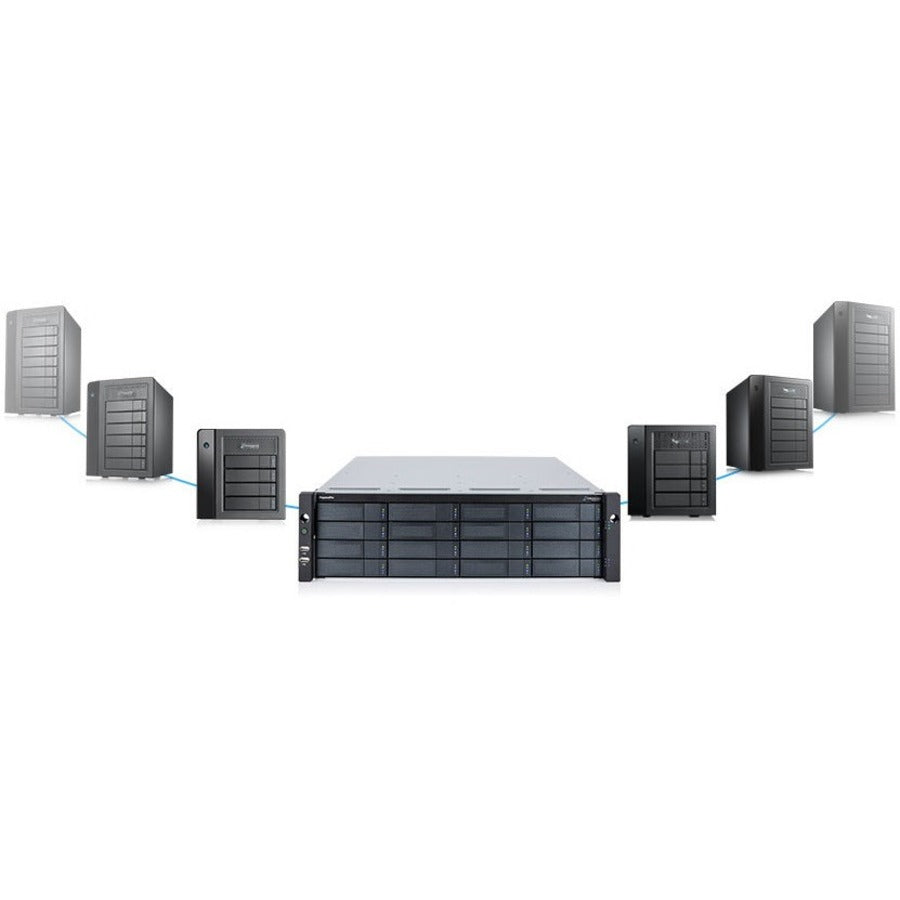 Promise PegasusPro R16 RAID Storage System Professional Video Editing PPR16XX10B18TU